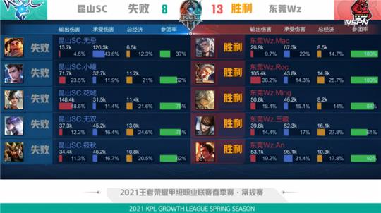 中国冰壶混